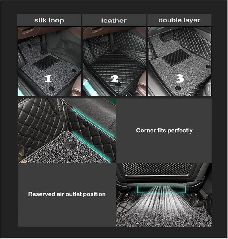 Image of Mr Mattie 7D Car Floor Mats Compatible with Honda Civic Launching to 2019, Black