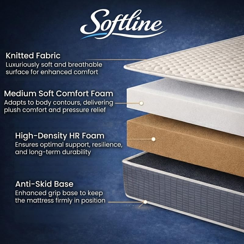 Image of Softline Essential Dual Comfort Foam Mattress | Soft & Hard Reversible | HR Foam | Orthopedic Back Support|Single 72x42x8