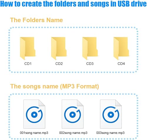 Miniatura 8 de Yomikoo - Adaptador auxiliar para radio de coche con reproductor de MP3 y entrada auxiliar de 0138in para Mazda 3 2004-2008 5 2005-2009 6 2002-2008