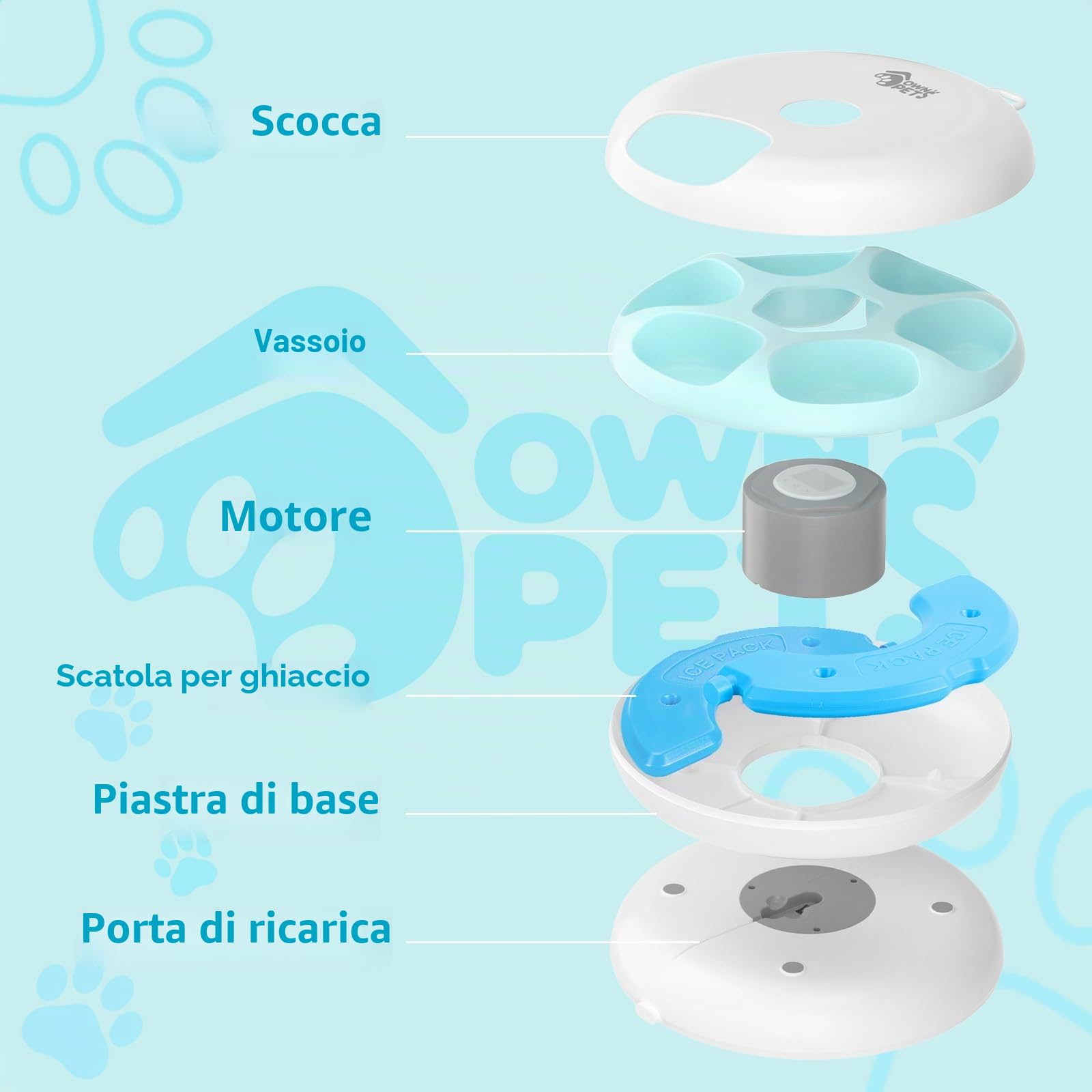 Ownpets Mangiatoia automatica per cani e gatti, due pacchetti di ghiaccio per mantenere il cibo fresco, timer programmabile, 6 pasti, alimentazione USB, per cibo secco e umido, bianco