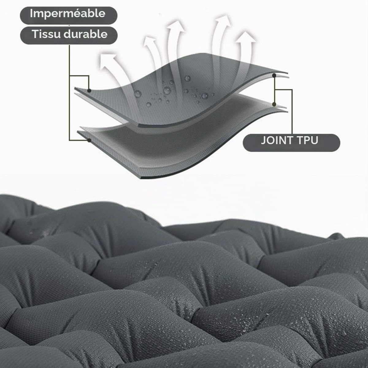Naturehike Matelas Camping Portable de Couchage Individuel 6,5 cm d'épaisseur Matelas de Couchage Gonflable Outdoor Compact et résistant à l'humidité pour la randonnée,Le Backpacking,Le Camping