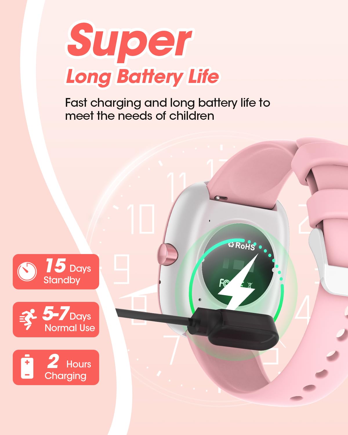 Reloj Inteligente Niña, Pulsera Inteligente con 20+ Modos Deportivos, 19 Juegos de Rompecabezas, Frecuencia Cardíaca, Impermeable, Sueño, Despertador, Regalos para Niños, Rosa