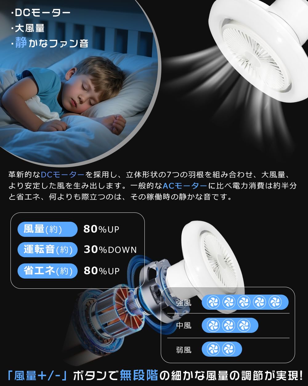 Amazon.co.jp : ファン付きシーリングライト 6畳 8畳 20w 4000lm高輝度
