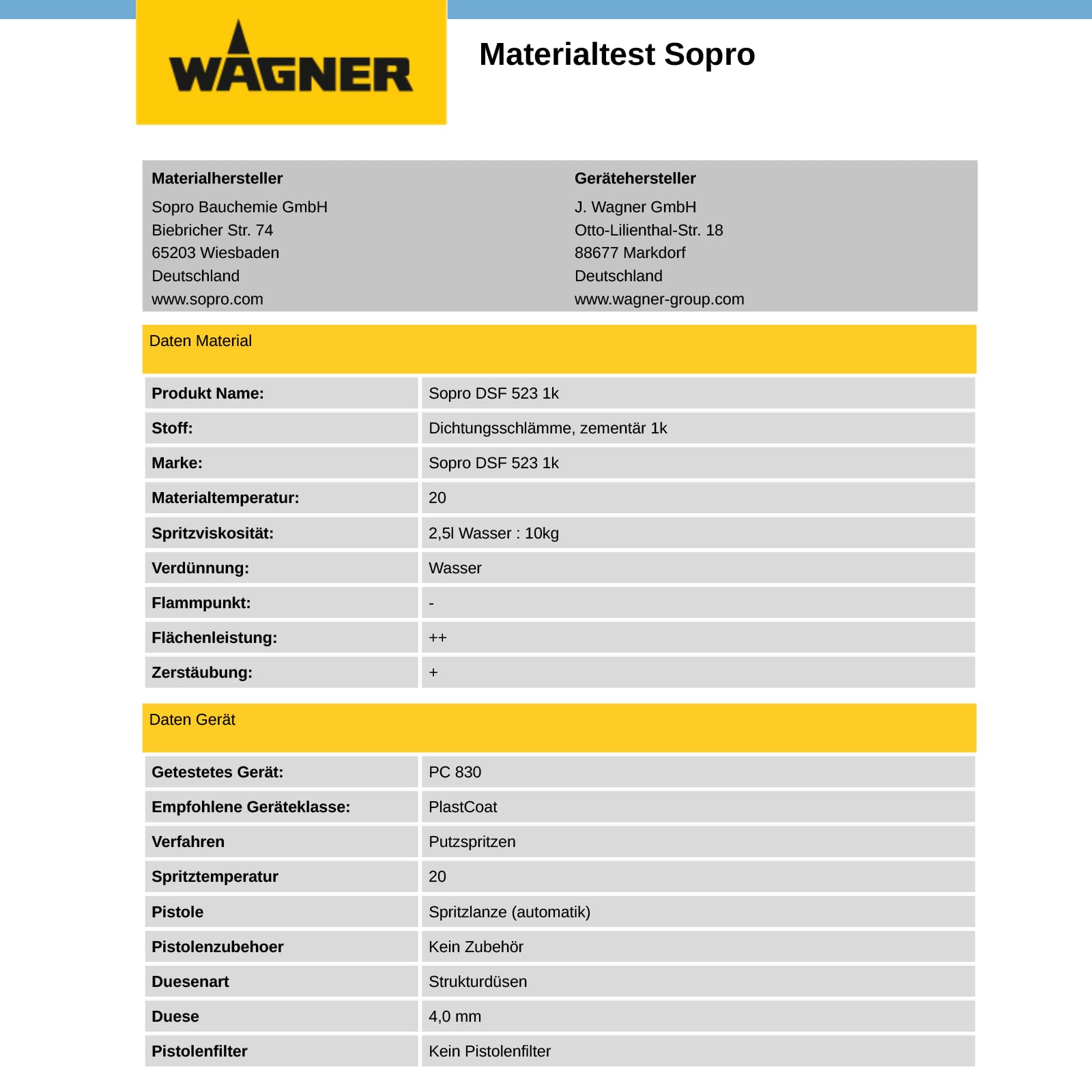 Sopro Dichtschlämme Flex 1- K, 20 Kg