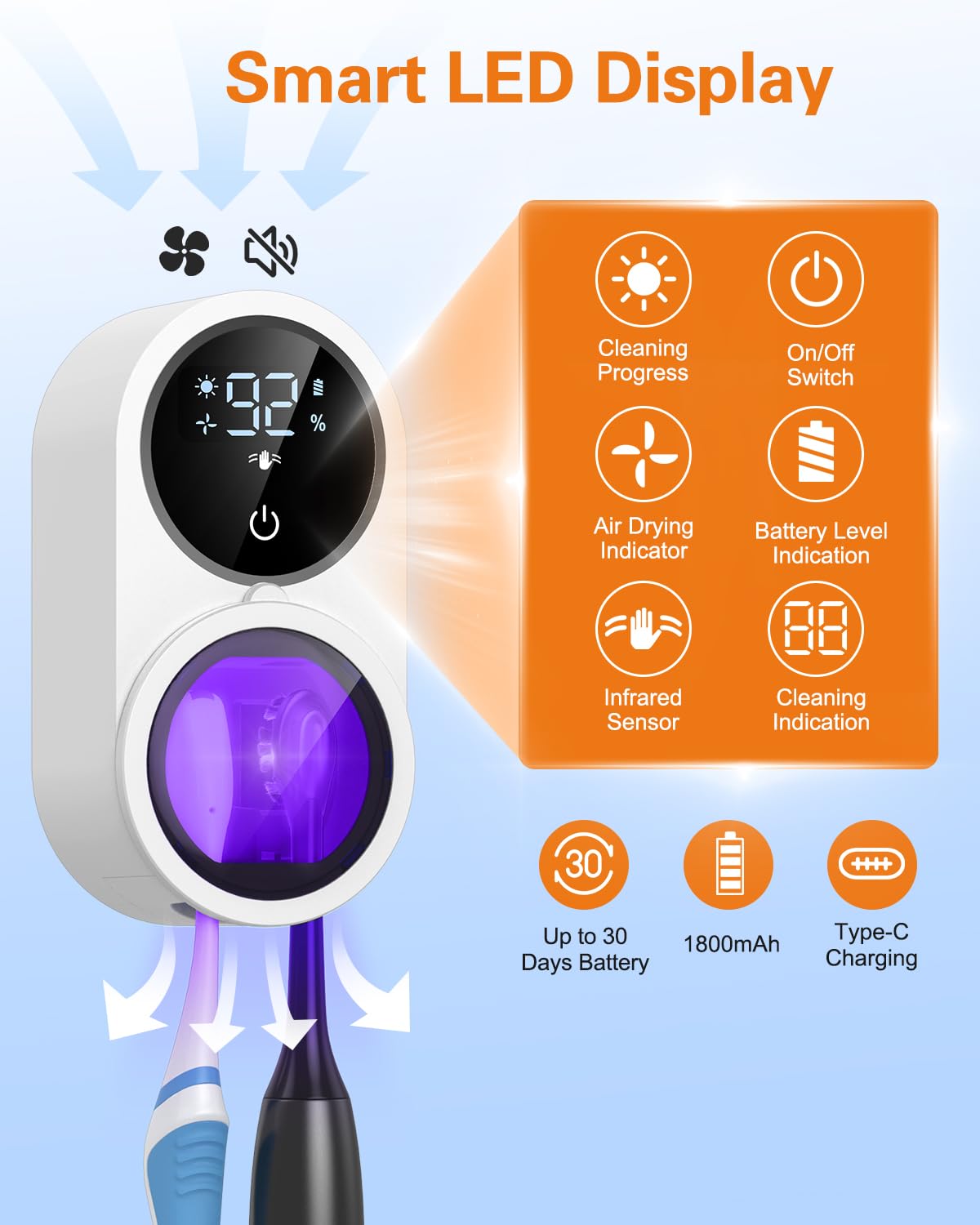 Soporte para cepillo de dientes UV, limpiador de cepillos de dientes eléctrico con pantalla LED, sensor automático infrarrojo, ventilación y secado automáticos, soportes para cepillos de