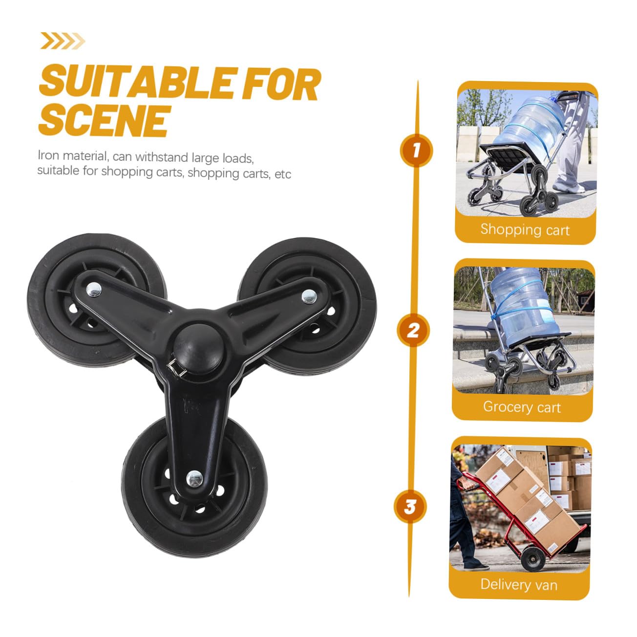 MAGICLULU Ruedas Triangulares para Carro de Compra Eje de Acero Inoxidable, Diseño Estable y Resistente para Subir Escaleras, Ruedas Duraderas para Carrito de Compras