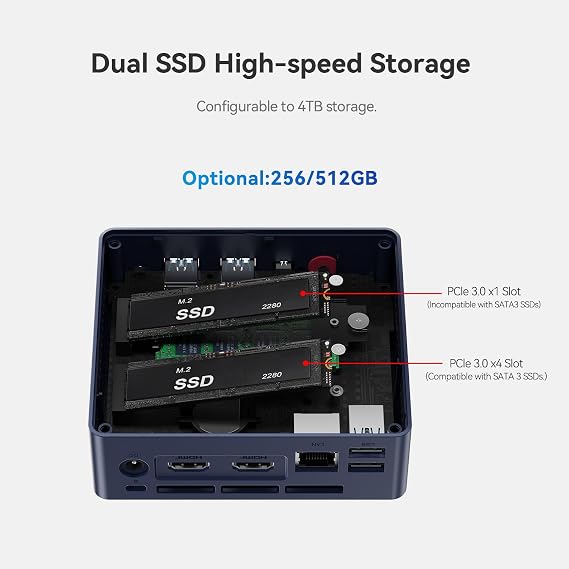 Beelink MINI-S13 Mini PC, Intel Twin Lake N150 4C/4T 3.6GHz Processor Mini Computer, 16G DDR4 1TB M.2 SSD Mini Desktop PC Windows 11 Home, 4K Display Dual HDMI/WiFi6 BT5.2/RJ45 2.5G