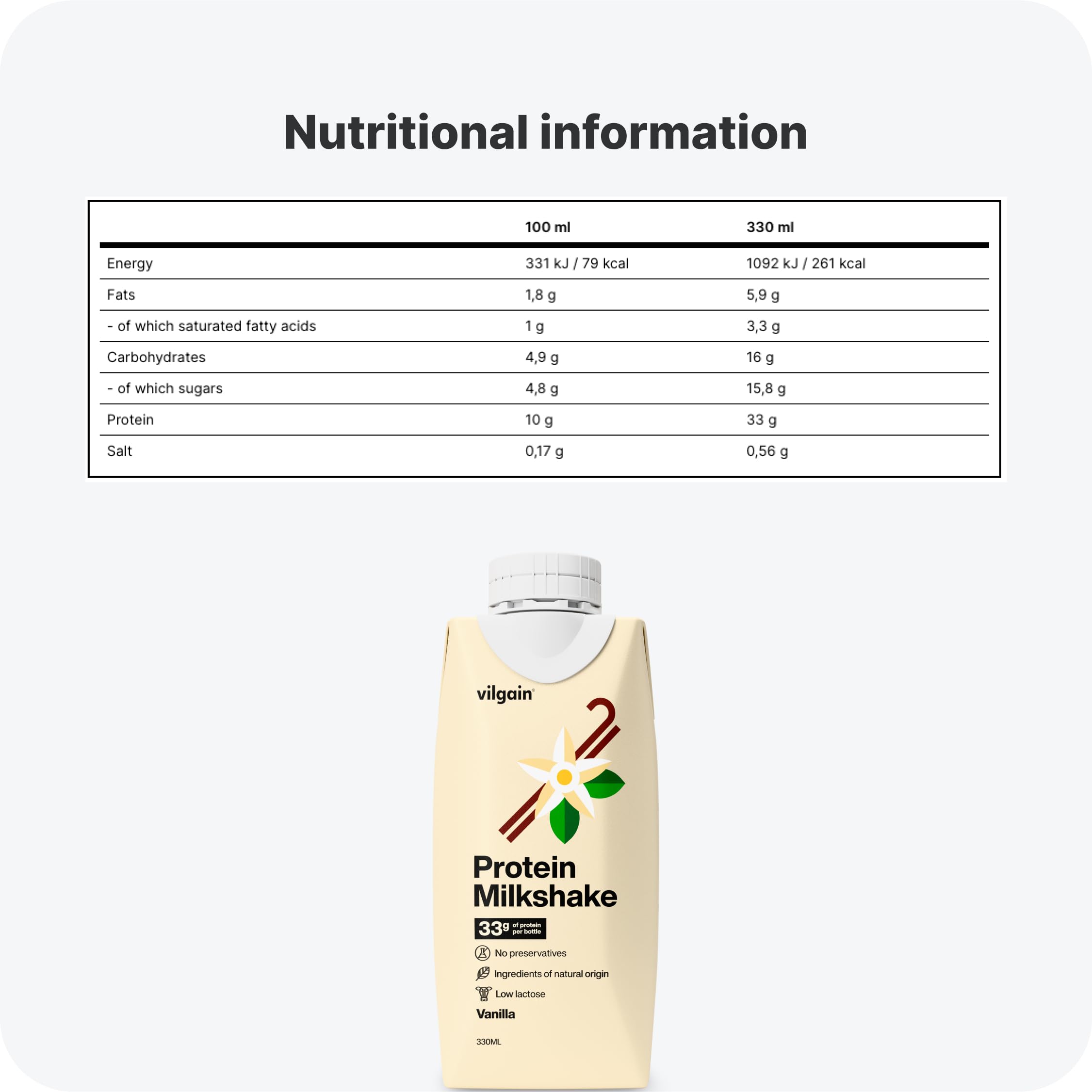 Vilgain Frappè proteico, 33 g di proteine per porzione, Basso lattosio, frullato di proteine del latte, Senza additivi artificiali, Dolcificato con stevia (12x330ml) (12x330, Vaniglia)