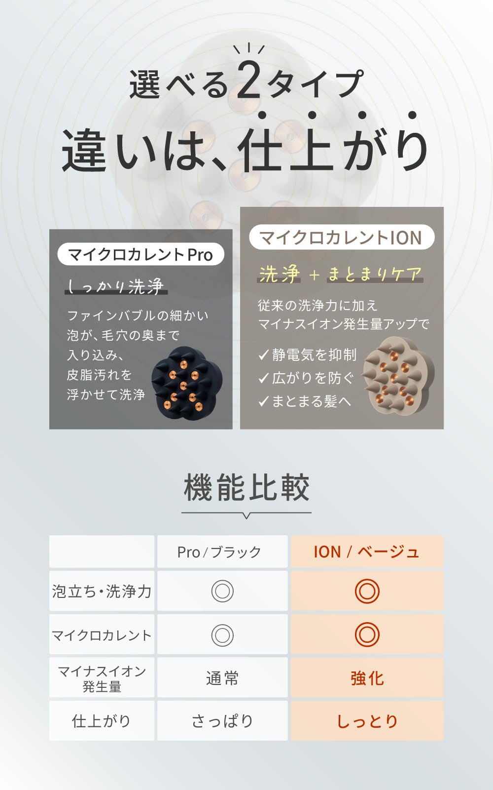 Amazon | 【マイクロカレント×マイナスイオン】シャンプーブラシ 頭皮