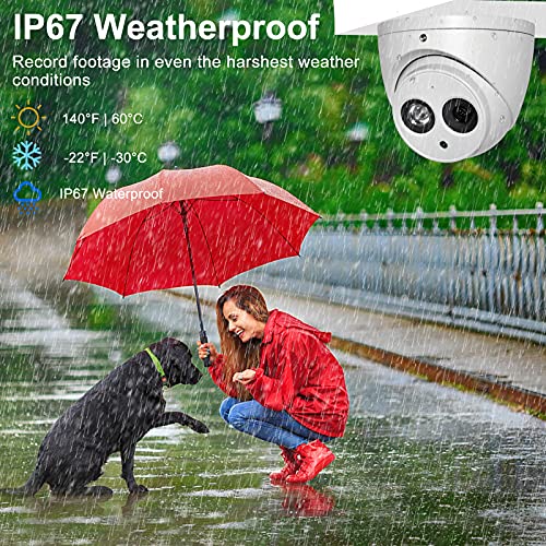Valucam 6Mp Poe Outdoor Ip Camera Dome Camera 2.8Mm Lens With Ivs,Built-In Mic, Exir 164Ft Night Vision, Smart H.265, Ip67 Waterproof, Wdr 3D Dnr,Unattended Baggage,Object Removal #TOP3