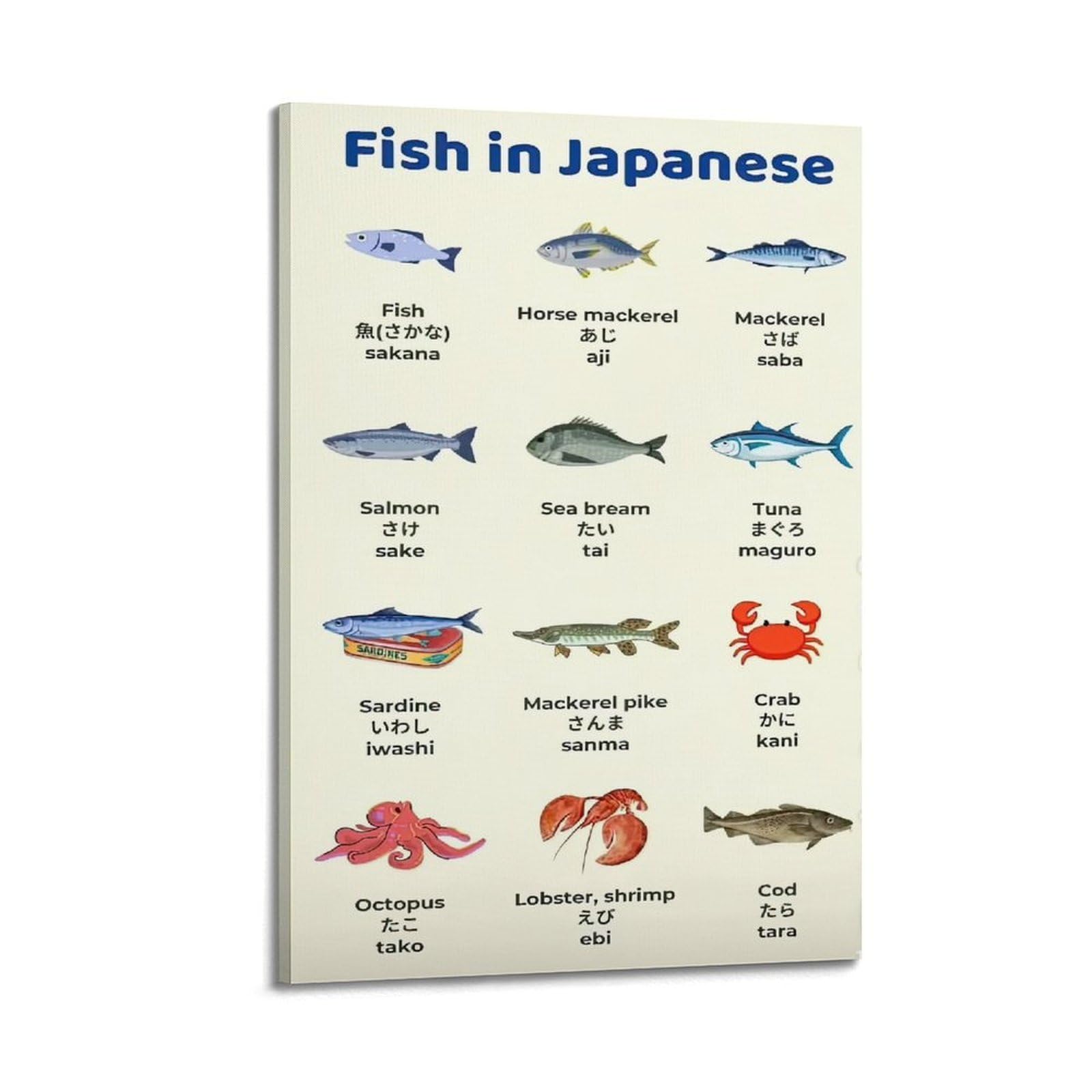ESTE Vintage Seafood Poster Fish in Japanese Decorative Painting Canvas Modern Art Picture 20x30inch(50x75cm)