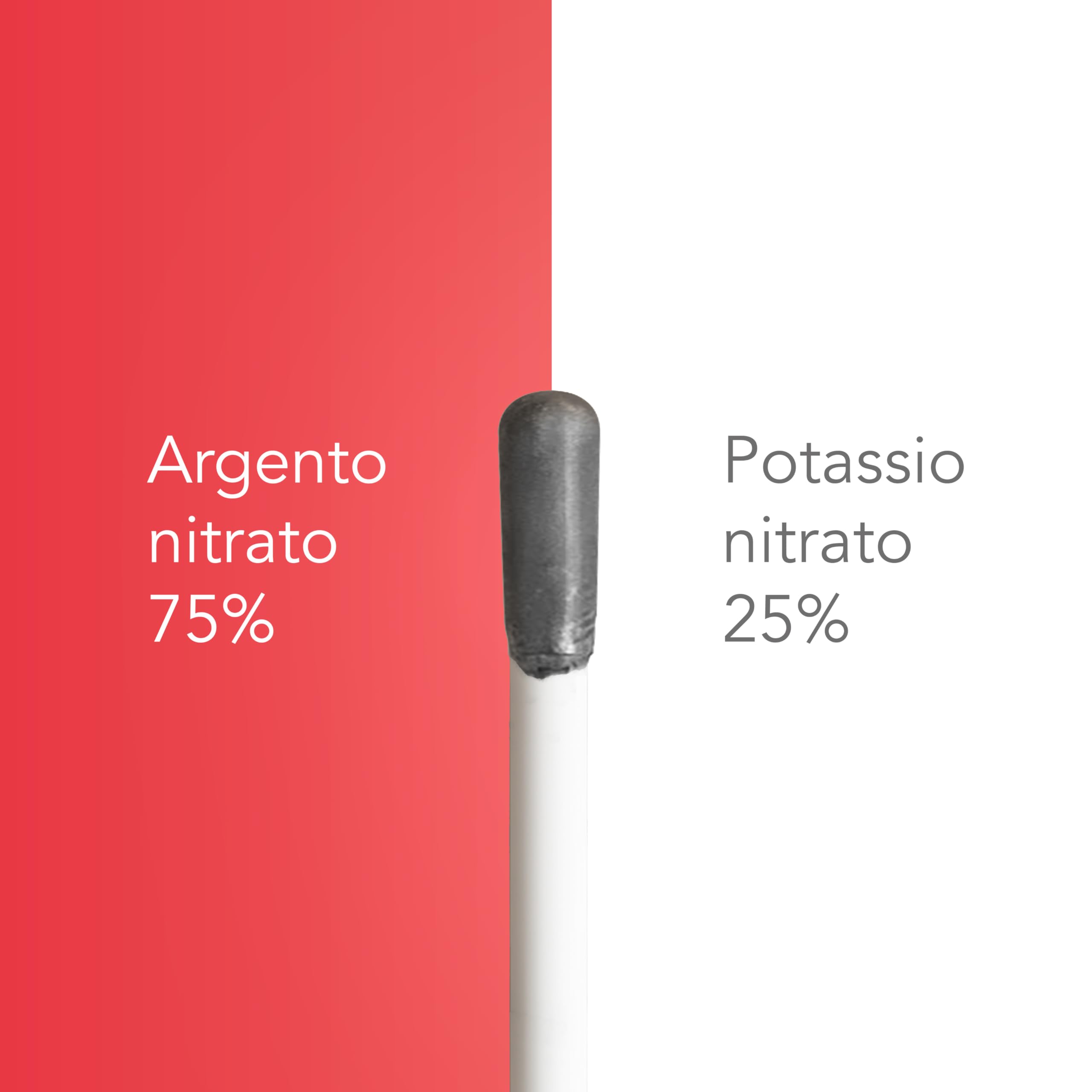 AIESI® Lápiz Cáustico de nitrato de plata al 75% para eliminar verrugas mezquinos y tejidos SILVERMED 75 (Paquete de 10 aplicadores)