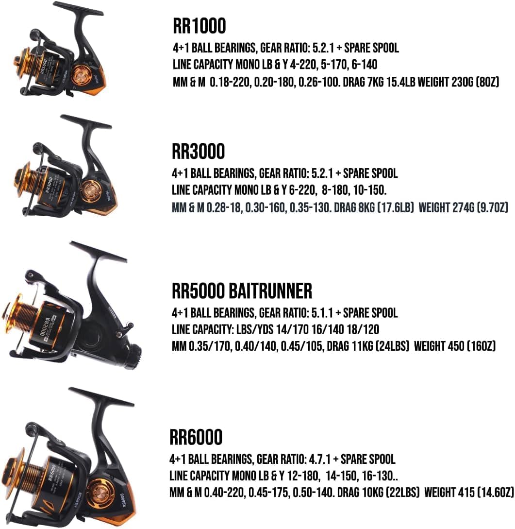 Rigged and Ready RR spin fixed-spool fishing reels 4 size options 1000, 3000, 5000, 6000. Freshwater saltwater smooth strong durable. Spare spool + bag. Spinning, Carp, Bass, Coarse, Sea & LRF angling