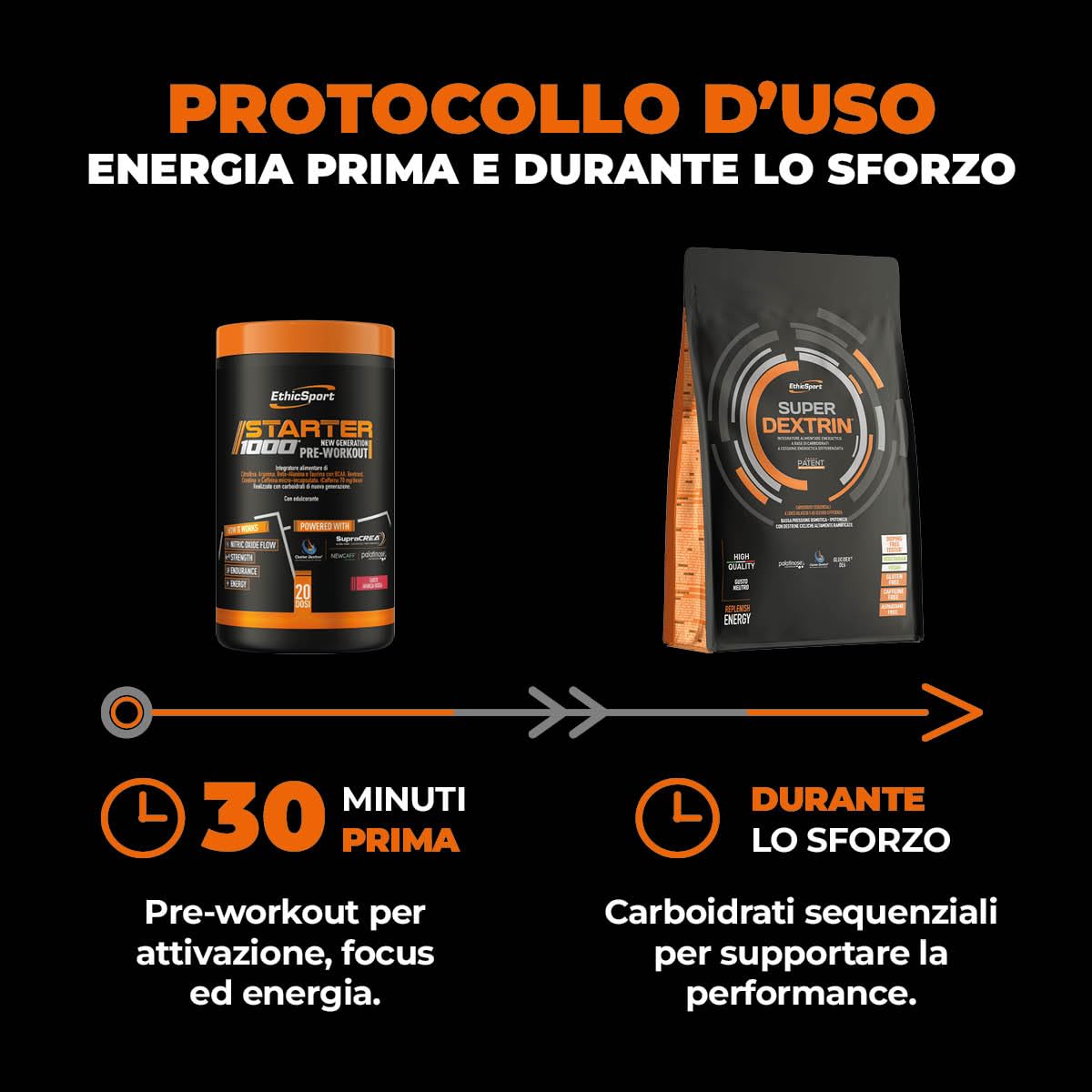 EthicSport Bundle Pre-Workout & Endurance | Starter 1000 supporta la performance + Super Dextrin ciclodestrine e maltodestrine | Energia continua dalla preparazione allo sforzo | Doping Free Tested