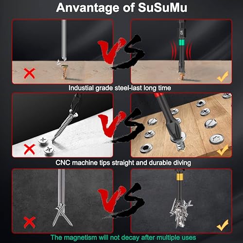 Susumu Impact Ready Magnetic Screwdriver Bits Set Anti Slip Strong Magnet 15Pcs Impact Rated Assorted Drill Tips Torx Square Slotted Hex Head Phillips Screw Bit Sets For Impact Driver Cordless Drill #TOP4