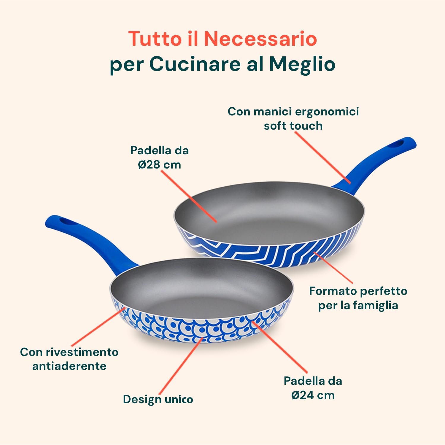 Avilia - Set Padelle Antiaderenti 24-28 cm con Rivestimento a Base d’Acqua per Cottura Sana e Uniforme, Lavabili in Lavastoviglie, Compatibili con Induzione, Manico Ergonomico e Design Mare