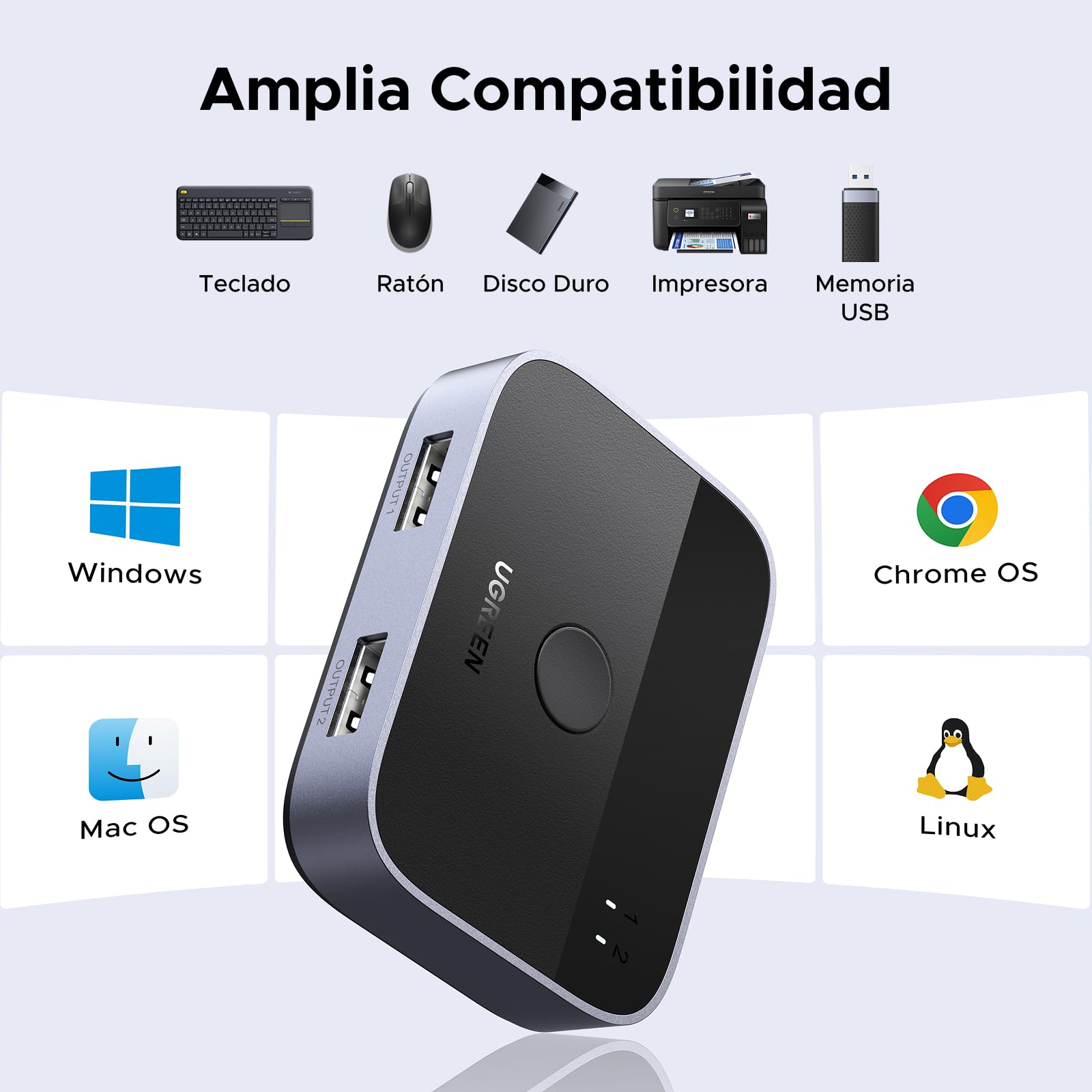 UGREEN Switch USB 3.0 5Gbps KVM Switcher 2 Puertos para 2 PC 2 Entradas 2 Salidas Aluminio para Teclado Ratón Disco Duro Externo Impresora Escáner 2 Cables 3.0 Incluidos