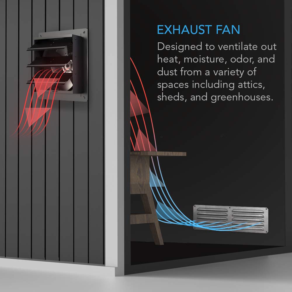 AC Infinity AIRLIFT S10, 250mm Ventilador de escape de persiana de con controlador de 10 velocidades, motor EC, ventilación y refrigeración de montaje en pared para cobertizos, áticos, talleres