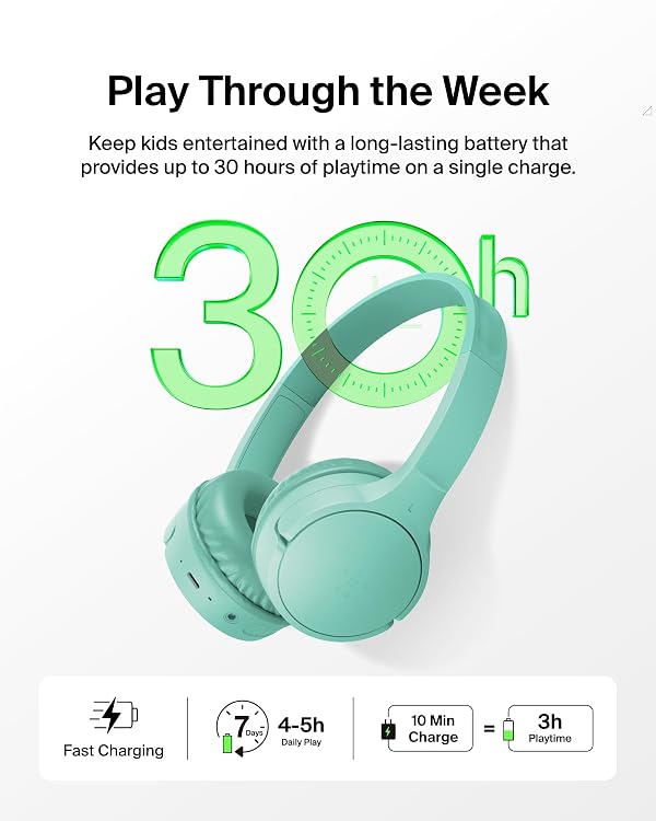 Belkin SoundForm Mini - Wireless Bluetooth Headphones for Kids with 30H Battery Life, 85dB Safe Volume Limit, Built-in Microphone - Kids On-Ear Earphones for iPhone, iPad, & More - Mint w/Case by Belkin - Used condition - Image 3