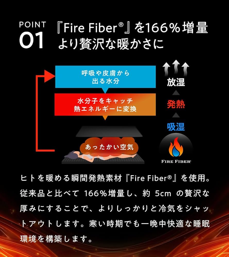 ヒツジのいらないかけ布団 ファイヤーブースト NEO 肌掛け布団 (ダブル) Amazon｜【瞬間発熱素材・抗菌仕様】ヒツジのいらないかけ布団