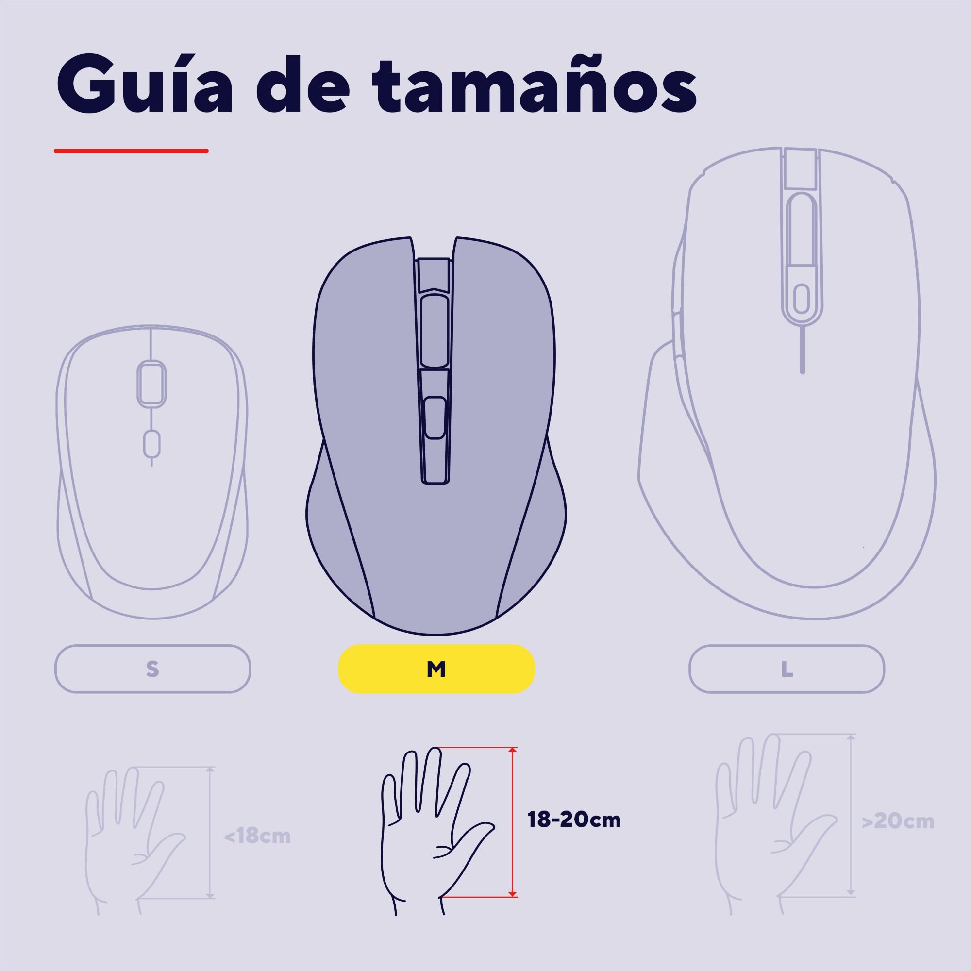 Trust Yuno Ratón Vertical Inalámbrico, Ratón Ergonómico Recargable 2.4GHz, Reducir la Tensión en Brazos y Muñecas, 800-2400 dpi, 70% Plástico Reciclado, PC Portátil Mac - Negro
