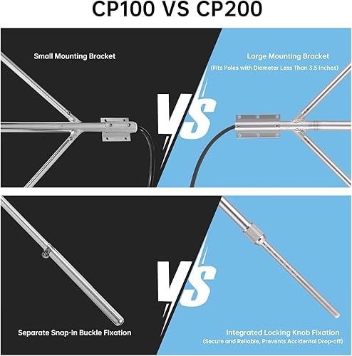Miniatura 4 de CP200 350W Antena transmisora FM al aire libre, antena FM de doble cruzado, antena polarizada circular FM para transmisor de transmisión FM de