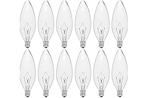 Warm Illuminating Incandescent Lights For Your Home Decor