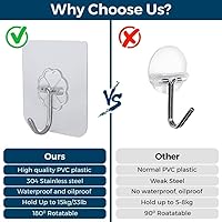 Vista 5 de 24 PCS Self Adhesive Hooks for Hanging - 33lbs Max, Transparent Stick on Hooks for Coat & Towel - Sticky Hooks for Hanging Heavy Duty Picture, No