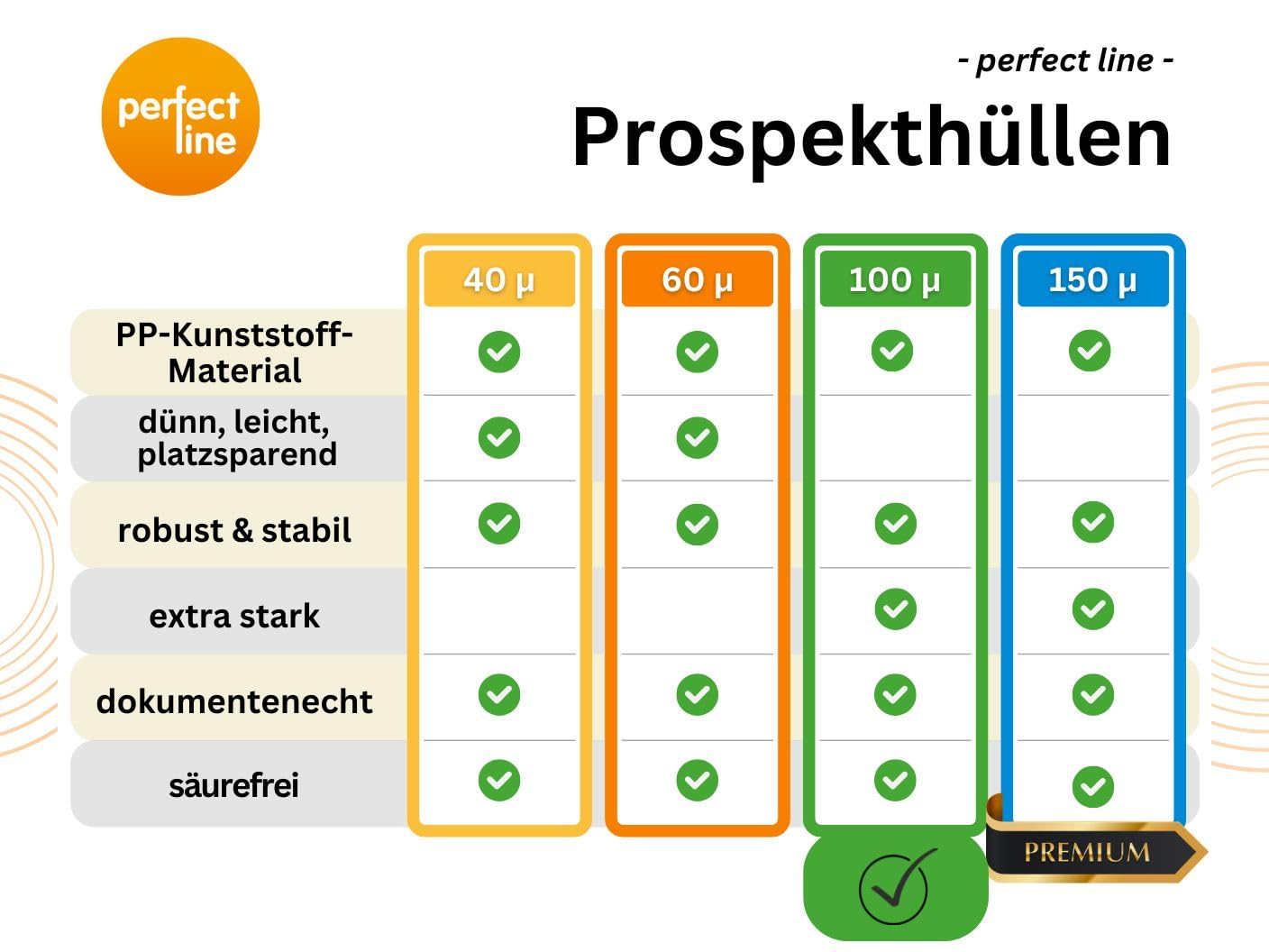 Perfect Line Prospekthüllen A4 - Extra Stark & Dokumentenecht!
