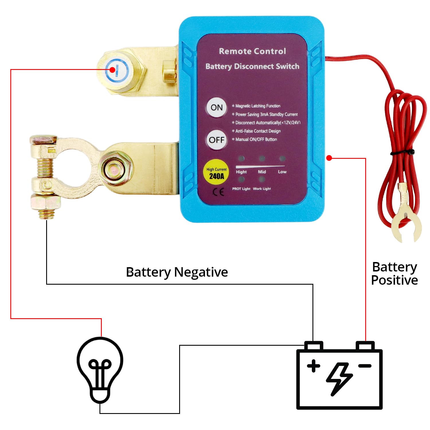QWORK® 12V 240A Auto Batterie Trennschalter, Batterie Fernbedienung Kill Switch mit 2 Fernbedienungen, für LKW, Auto, Wohnmobil