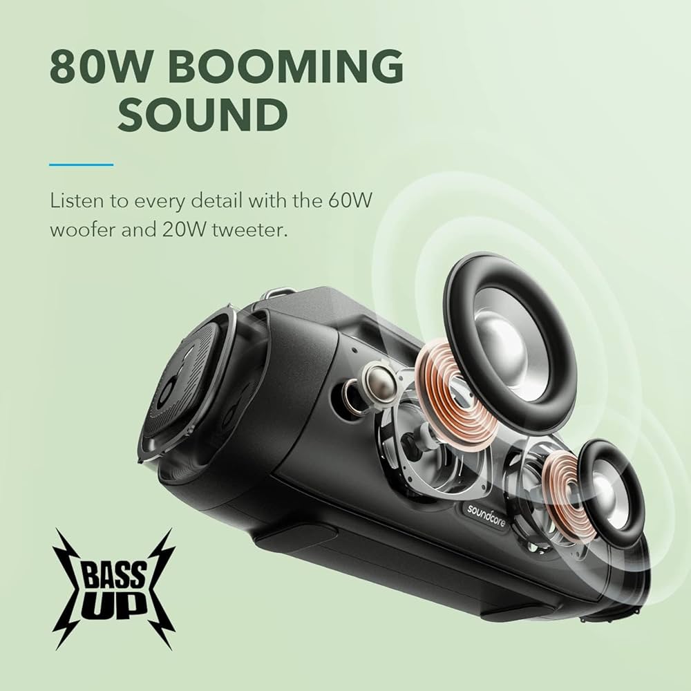 Amazon.com: Soundcore Motion Boom Plus Outdoor Speaker with