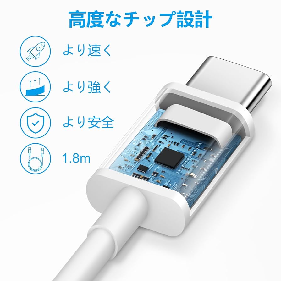 Apple iPad (A16) 本体 充電器・ケーブル付き Apple iPad (A16) 本体 充電器・ケーブル付き Amazon.co.jp