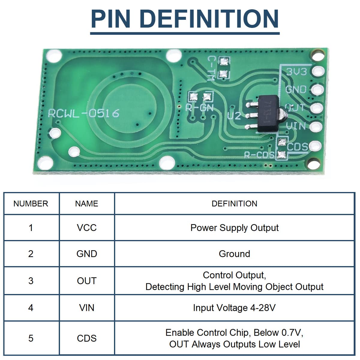 5 pezzi RCWL-0516 Modulo radar a microonde Sensore interruttore a induzione del corpo umano Scheda distanza di rilevamento 3,3 V per Arduino/Raspberry PI con cavo jumper, intestazione a 40 pin