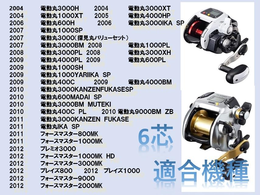 Amazon.co.jp: IRE-GUI シマノ 6芯 電動リール パワーコード