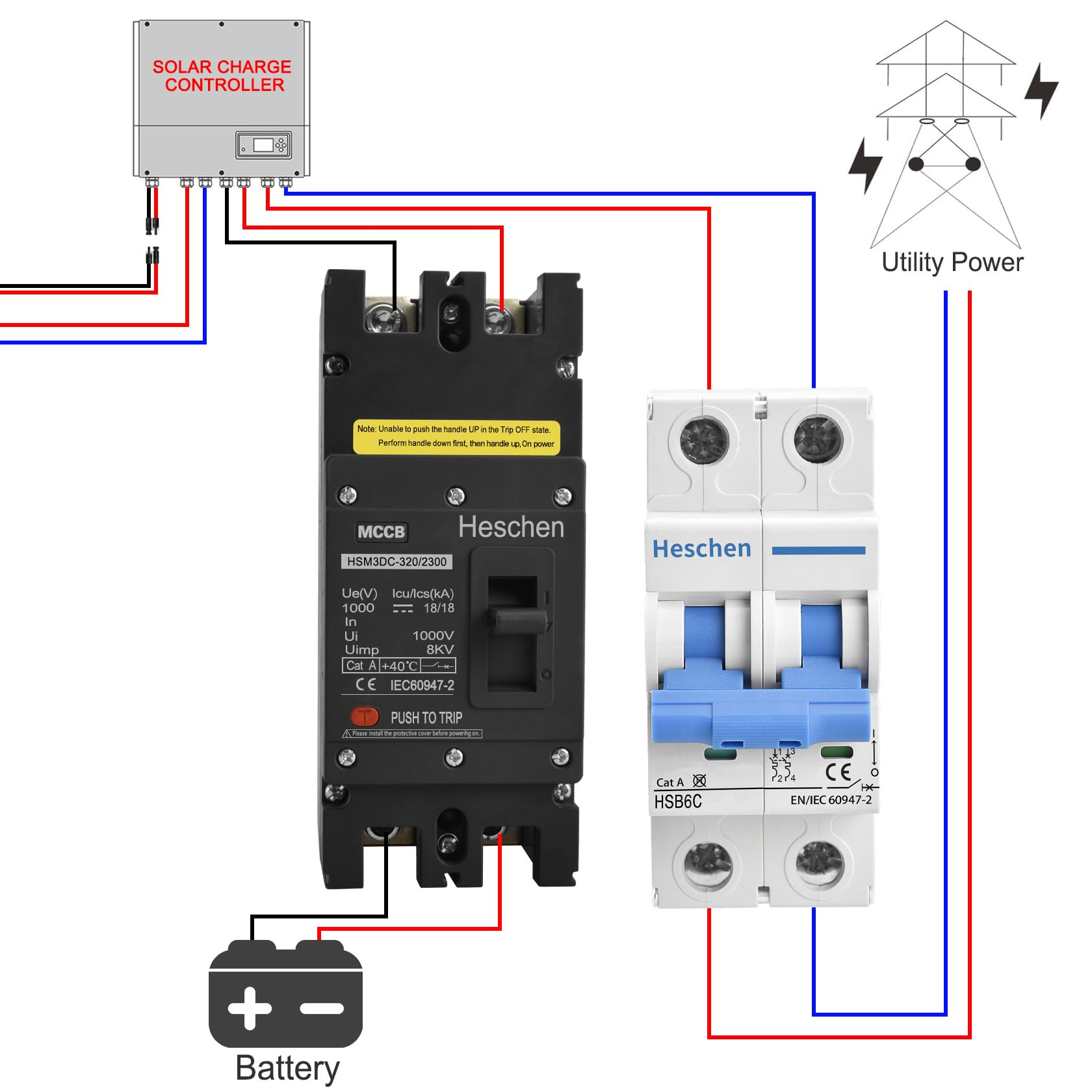 Heschen DC-Leistungsschalter MCCB, 2-polig, DC1000V Photovoltaik-Leistungsschalter, für PV-Solaranlage Solarmodule Netzsystem (300A HSM3DC-320)