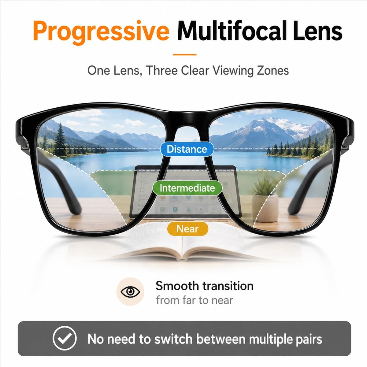 Generisch 3er-Pack Selbsttönende Gleitsicht Lesebrille Damen Herren, Progressive Multifokus Blaulichtfilter Computerbrille, TR90 Rahmen mit Federscharnier