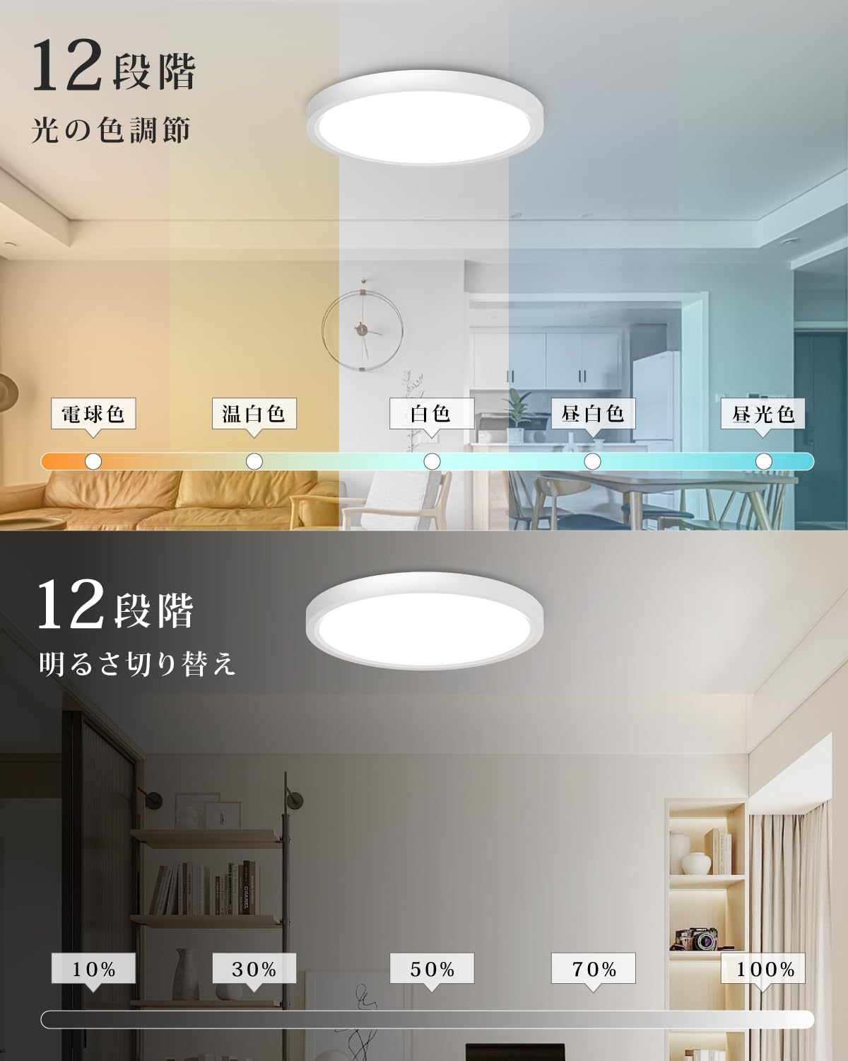 [禄越] シーリングライト led 照明器具 8畳 間接光 照明 36W 4300lm 調光調色 リモコン付 常夜灯モード タイマー 薄型 ledシーリングライト 省エネ 節電 簡単取付 天井照明 電気 キッチン リビング 子供部屋 寝室 和室 洋室 ライト (Φ37xH3.5cm, ホワイト, 8畳用)