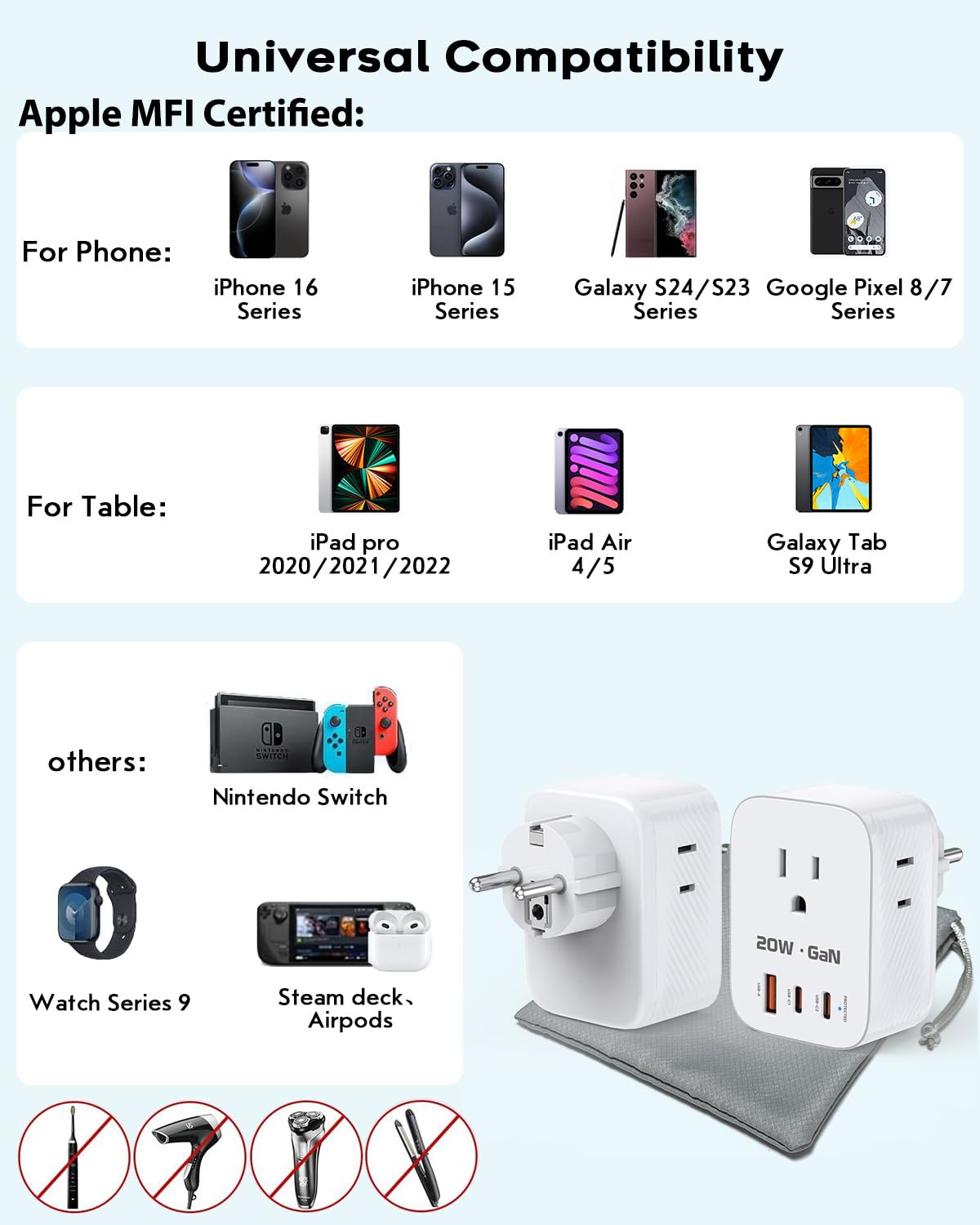 2 Pack Germany France Travel Power Adapter,Type E F Plug Adapter USB C with 3 Outlet Converter,1 USB+2 USBC Ports 6 in 1 Power Travel Plug for US to EU Spain Iceland Greece Paris German French Korea