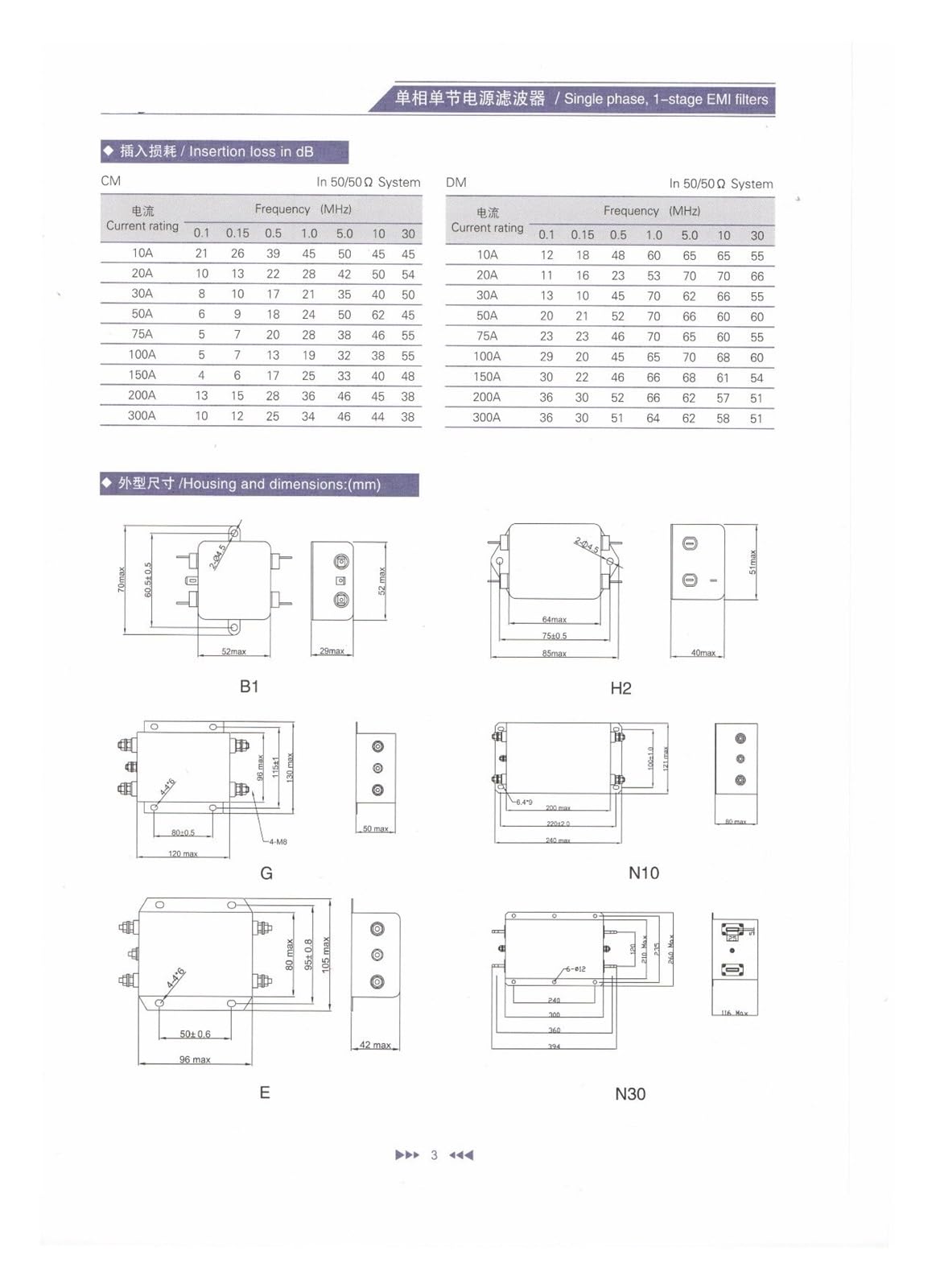 SH210 einphasiger Netzfilter 10A 20A 30A 40A 50A 75A 100A(SH210-30)