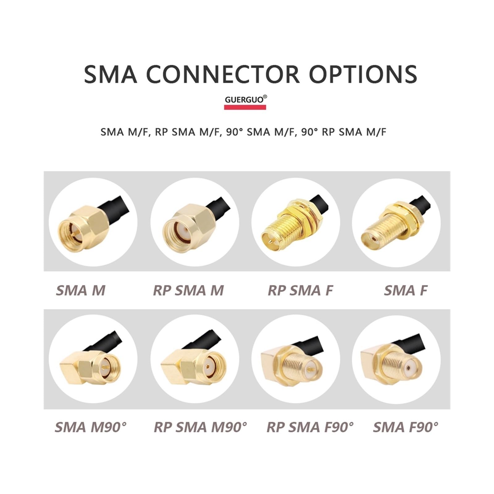 Cable coaxial SMA macho de 1 m a 15 m a RG58 de 50 ohmios, conector de extensión de antena, adaptador de coleta.(SMA M to SMA M-15M)