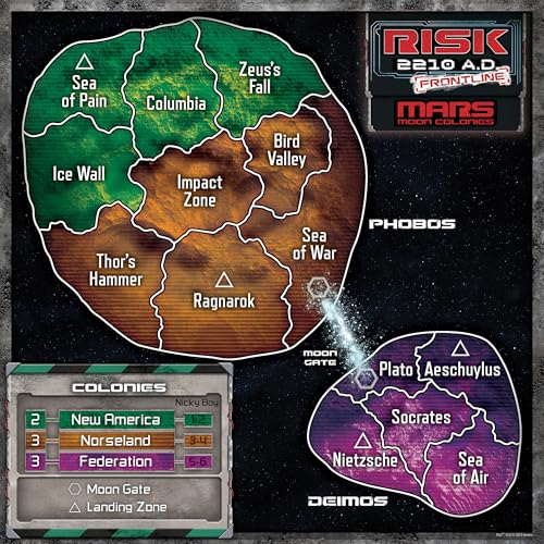 Risk 2210 A.D. Frontline Expansion por Renegade Game Studios miniatura 6