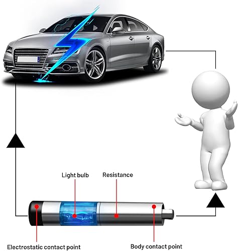 Miniatura 4 de Ouzorp Descargador estático del eliminador del cuerpo humano del coche, electricidad estática del coche tono plateado de alto voltaje antiestático