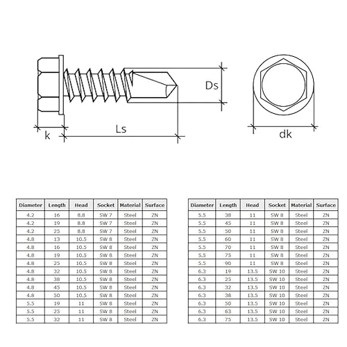 Sechskantkopf-Selbstbohrende Metallschrauben 5.5mm x 60mm, Verzinkte Tek-Schrauben, Selbstschneidende Unterlegkopf-Befestigungen mit Bohrspitze, für Blech, Rahmen, Zaun, HVAC, Lüftung (50 Stk.)