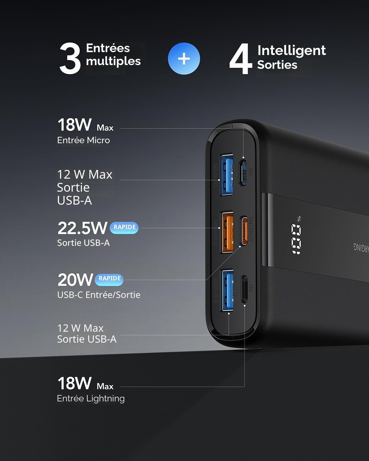 VRURC Batterie Externe 20000mAh USB C Mini Power Bank Charge Rapide 22.5W Batterie Portable avec 3 Ports USB Sortie et LED Display pour iPhone,Huawei,Xiaomi etc