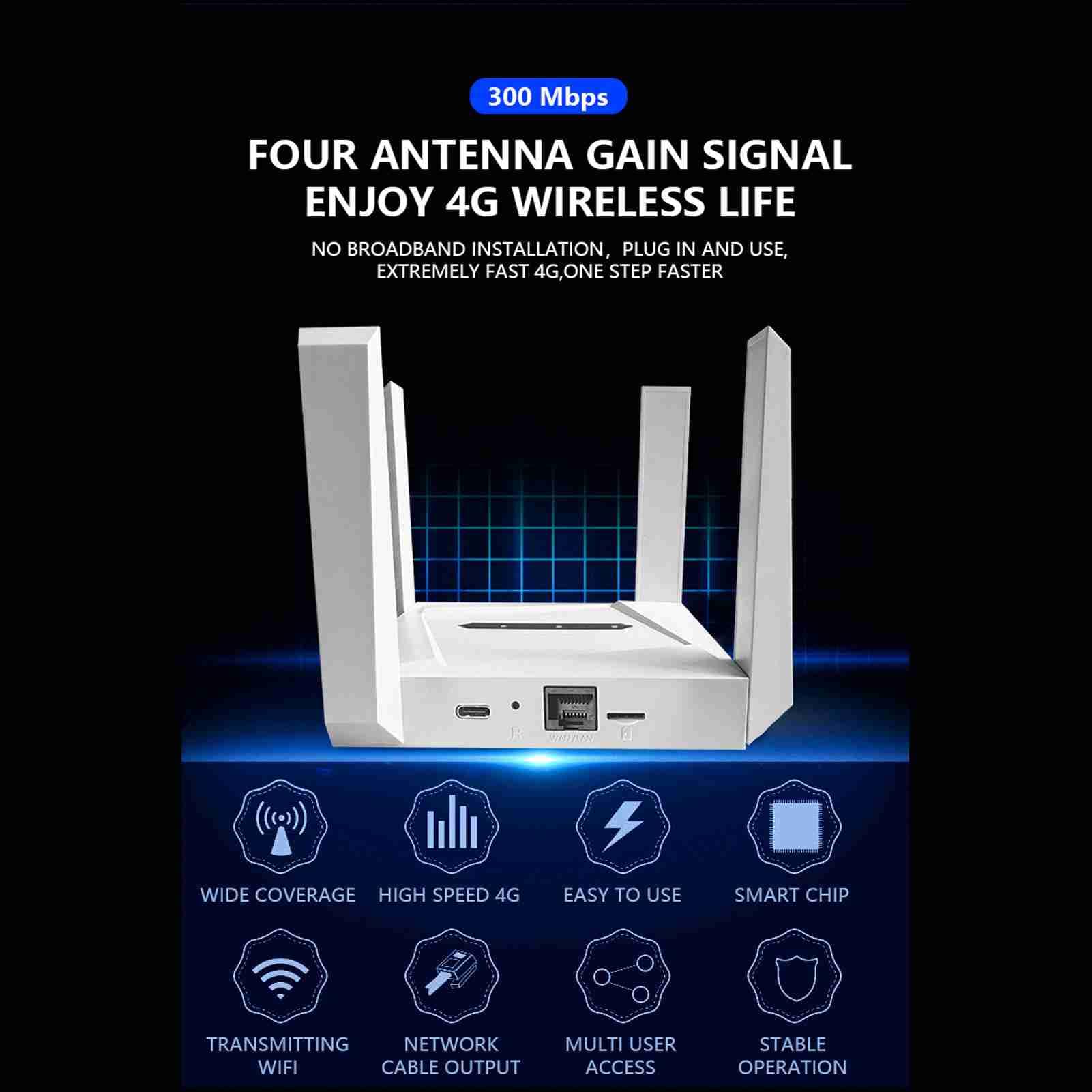 Bezprzewodowy Router Wi-Fi, Duża prędkość 300 Mb/s, 4 Anteny Przenośny Router z Hotspotem 4G LTE i Gniazdem Karty SIM Zasięg 300 Metrów Kwadratowych Obsługuje 32 Podłączone