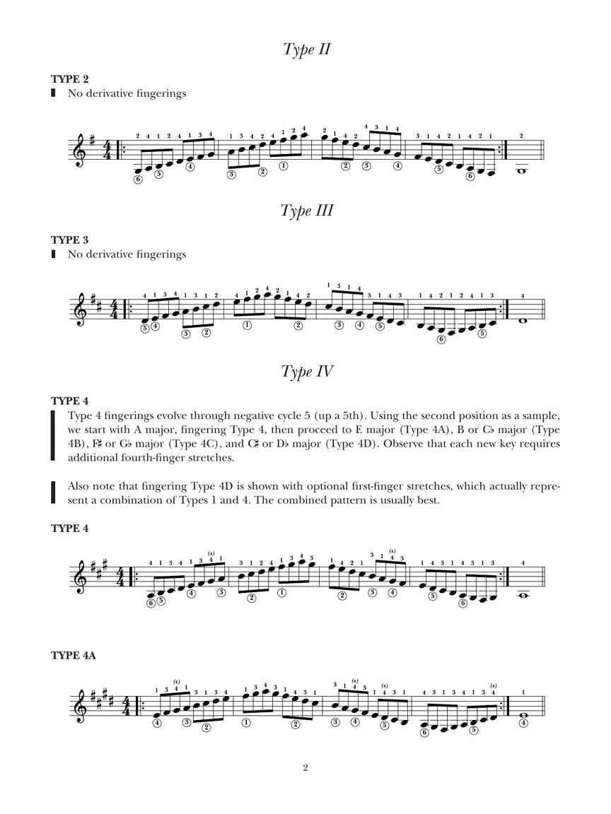 A Modern Method Guitar: Complete (1-3)