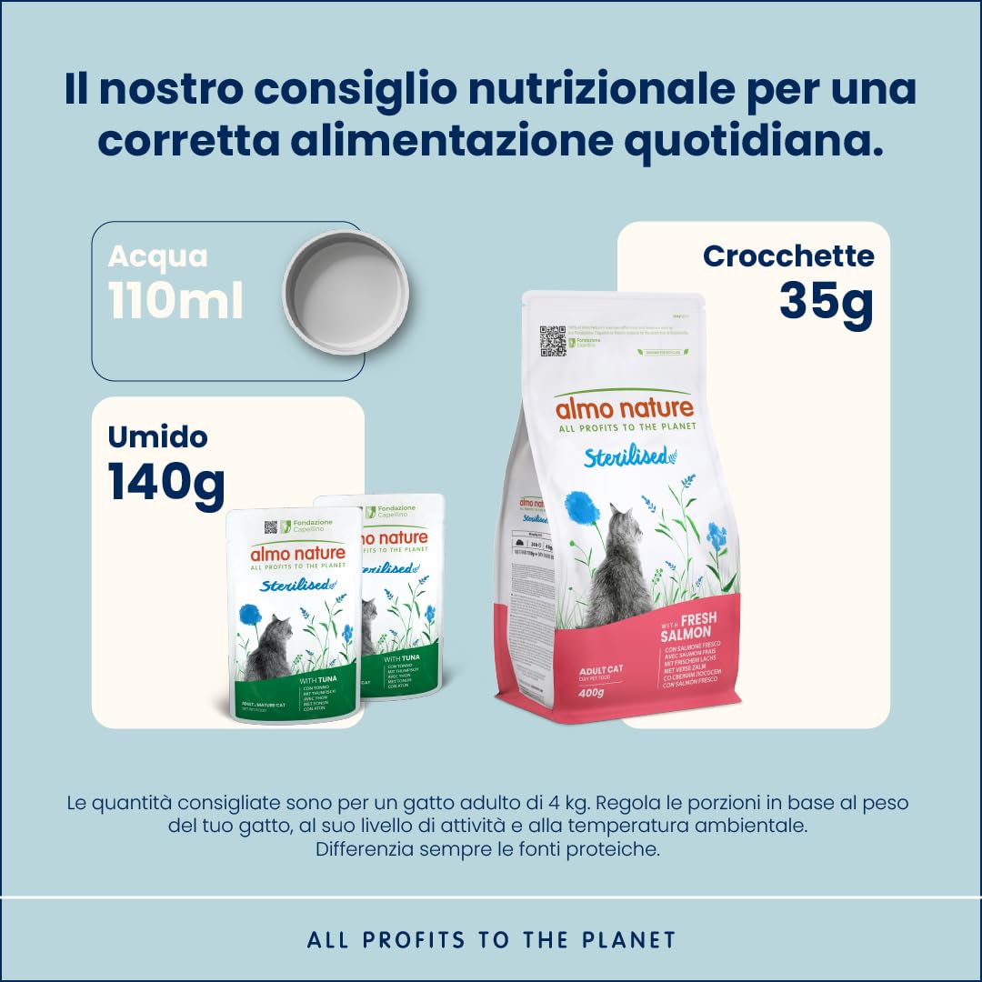 Almo Nature Functional - Sterilised - Alimento Umido per Gatti Adulti e Maturi, Sterilizzati o Poco Attivi - con Tonno - Basso Contenuto di Grassi, Idratante - 70g (Confezione da 30)