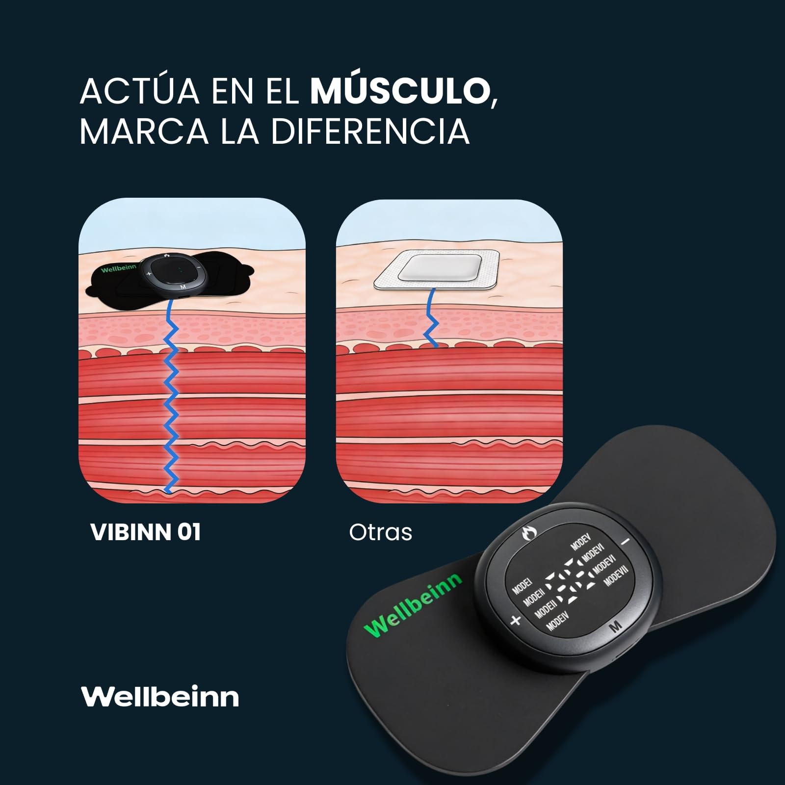 WELLBEINN Electroestimulador Muscular EMS con Calor | TENS Masajeador Recargable USB-C | 8 Modos y Intensidad Ajustable | Mando Remoto y Pantalla | Alivio Muscular Cuello, Espalda y Lumbar