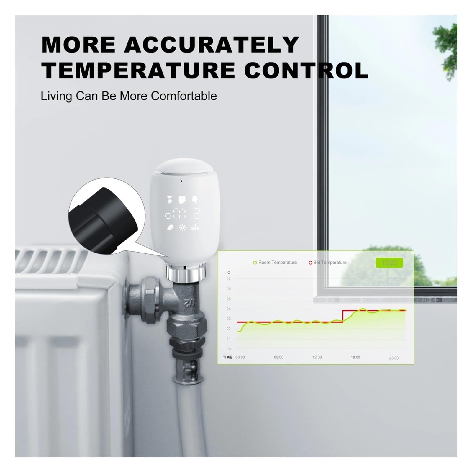 Zawór Termostatyczny Grzejnikowy Tuya Smart TRV Programowalny Regulator Temperatury Termostat Współpraca Z OszczęDza Energię I Koszty Ogrzewania(1 Pc)