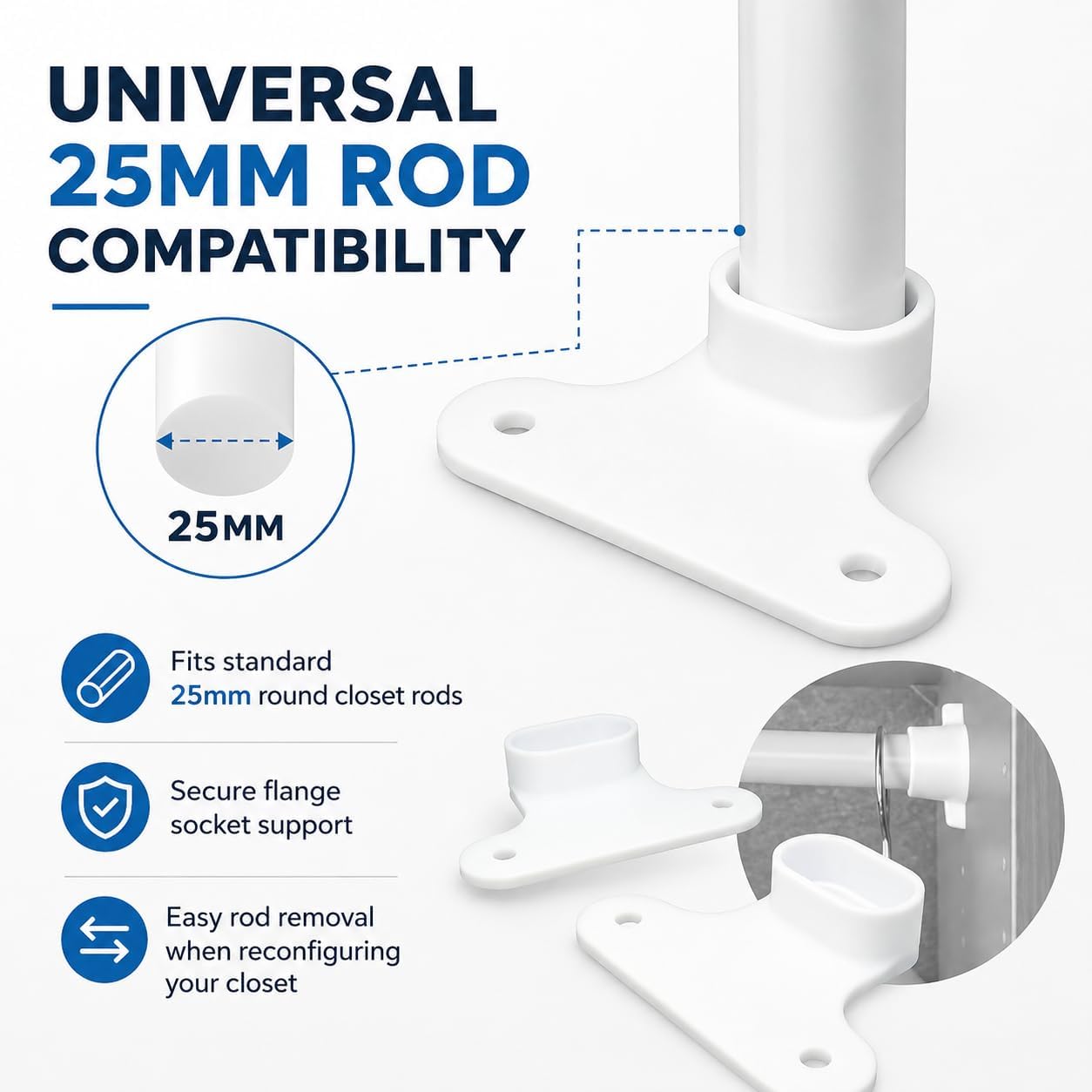 SplashNColor Closet Rod Holders Compatible with IKEA Komplement Pax - ABS Heavy Duty Rail Brackets for Wardrobe - End Supports with Screws - Durable Flange Sockets for Closet - White (2 Pack)